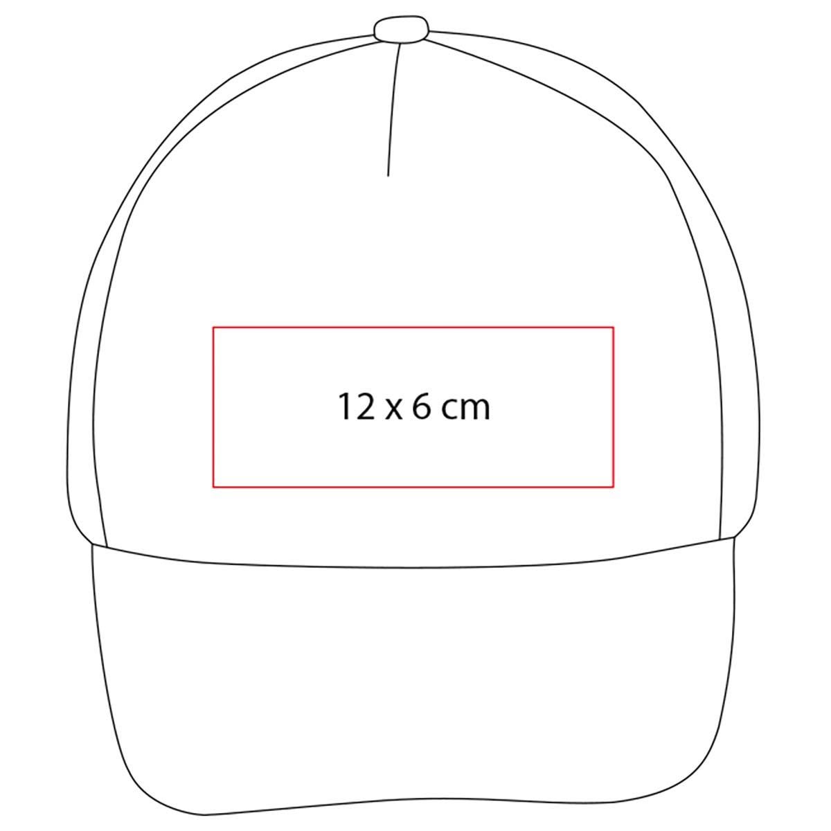 CIRO CAP