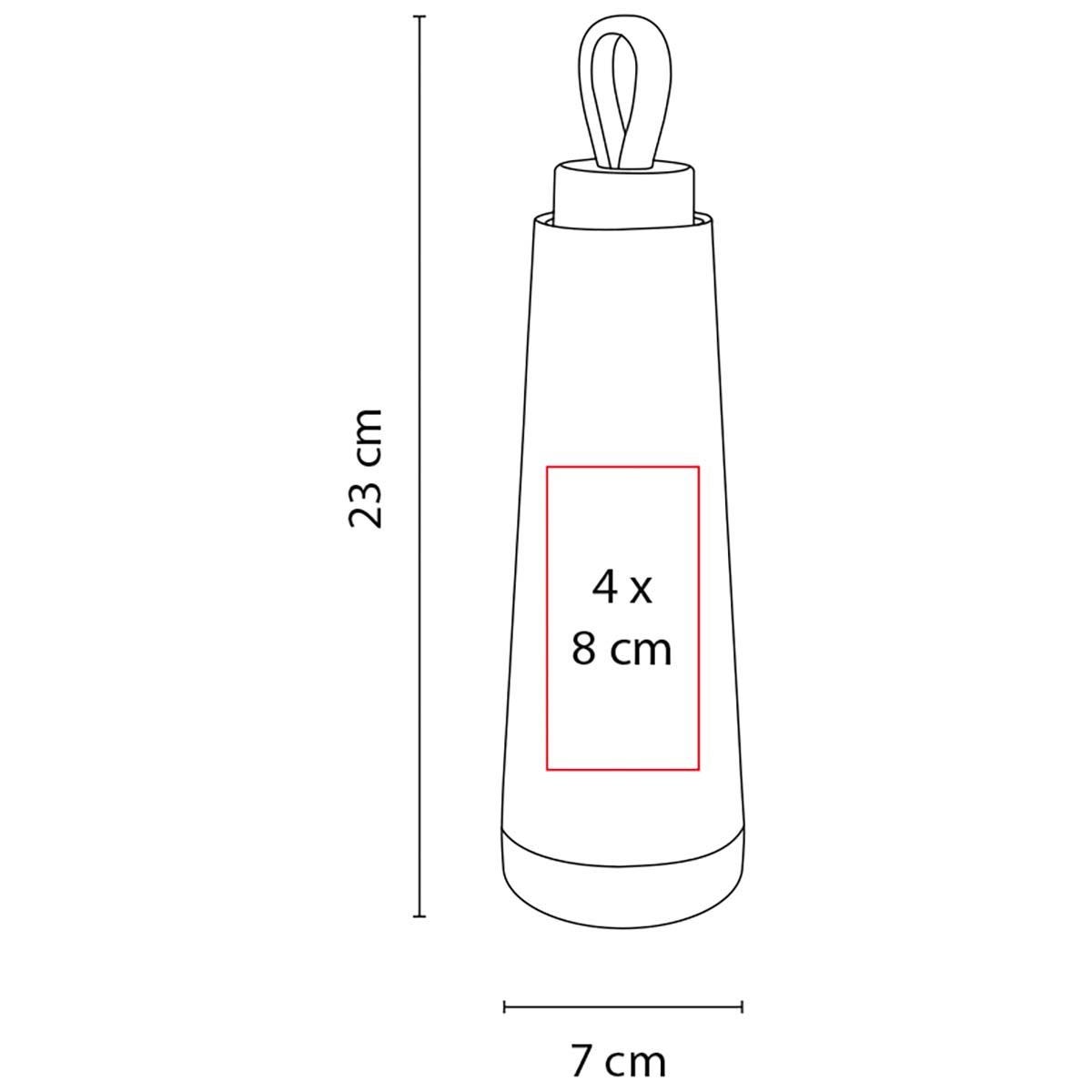 THERMO STING