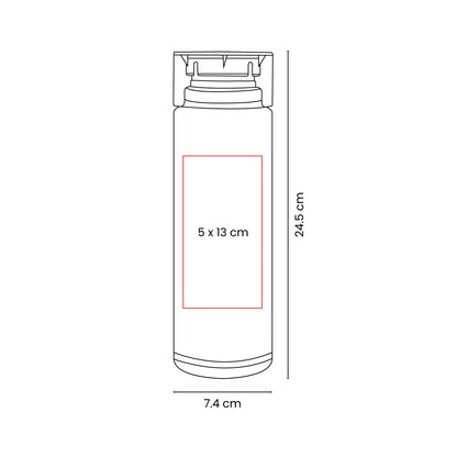 extsrc:130611884222cb1962e32b67ac7065060889730d