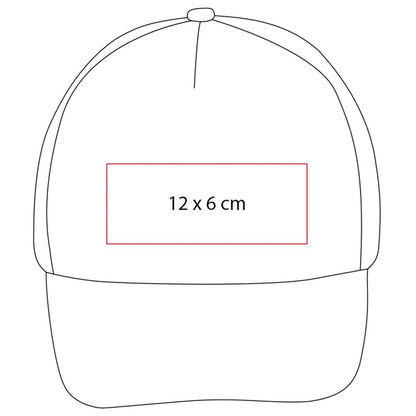 CIRO CAP