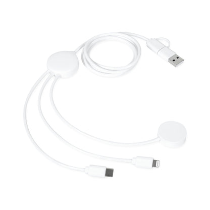 KANSAS CABLE