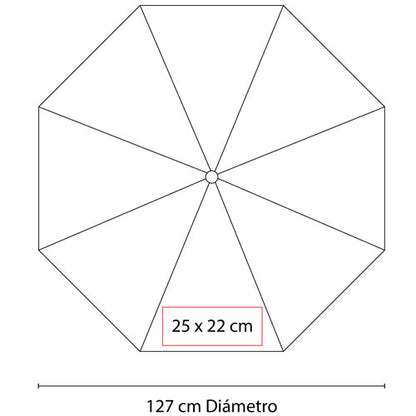 KARLOVY UMBRELLA