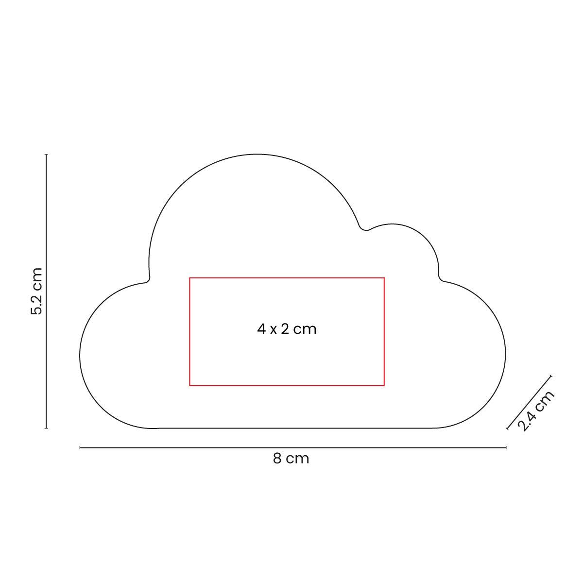 extsrc:f03b653ad2d751646f9dbb71215120469650712b