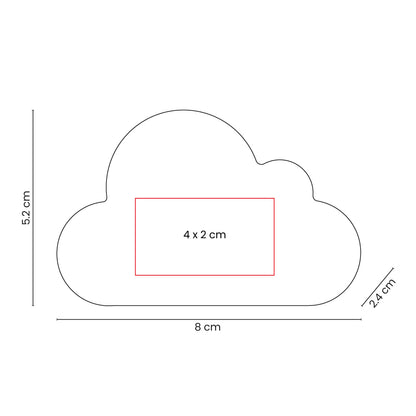 extsrc:f03b653ad2d751646f9dbb71215120469650712b