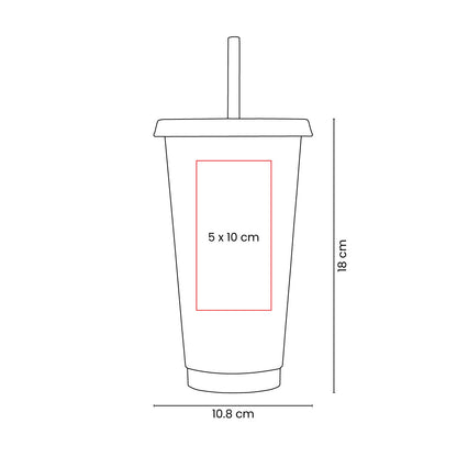 VASO BLUR